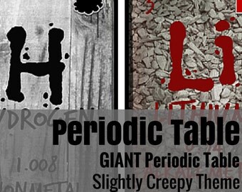 Giant Periodic Table: Just a Bit Creepy