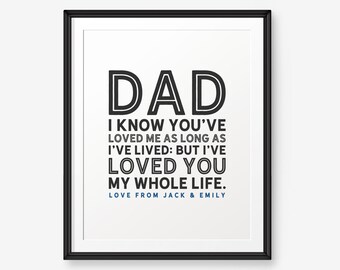 Father's day gift, Personalized Father Day Printable, Father day art, gifts for Dad, Father's day printable, Dad birthday gift