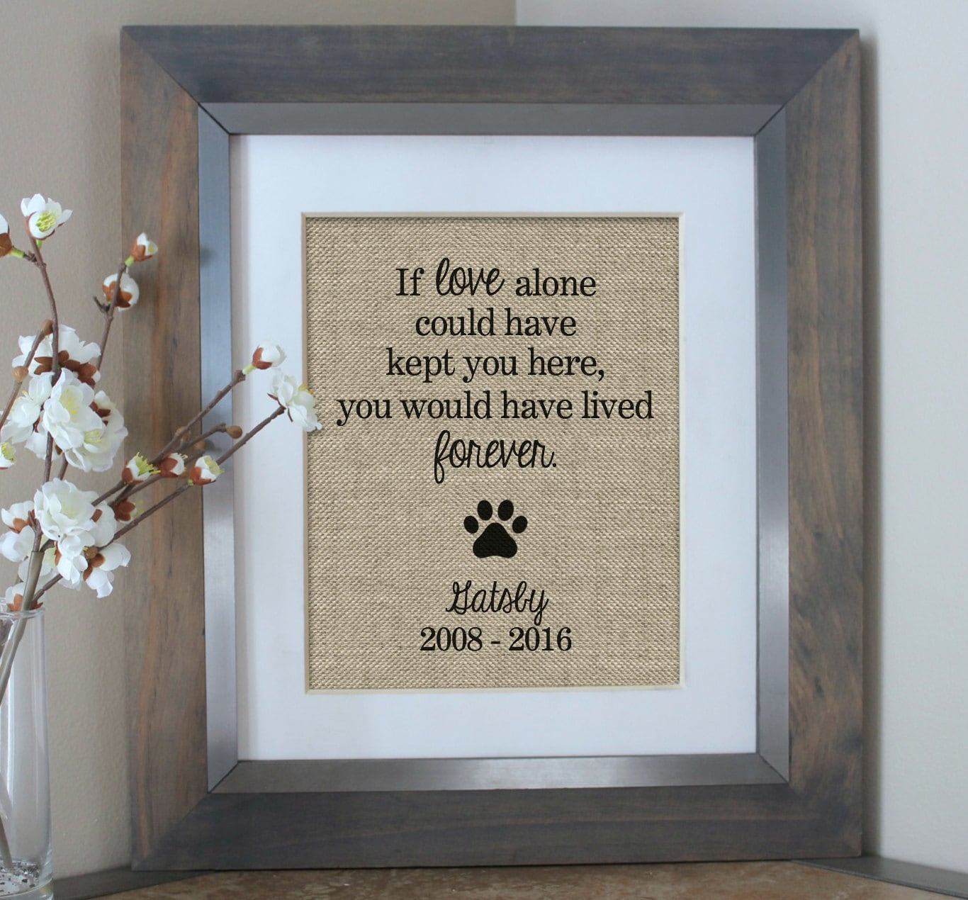Pet Loss Memorial Gift Dog Memorial If Love Alone Could