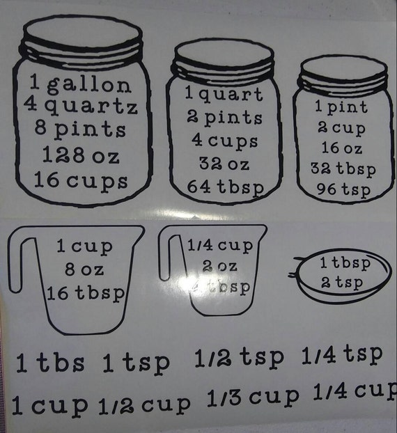 Kitchen measurement decals