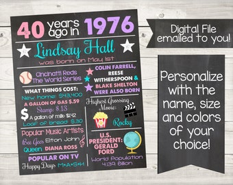 40th Birthday Decorations-Printable Items by StephAnnDesigns