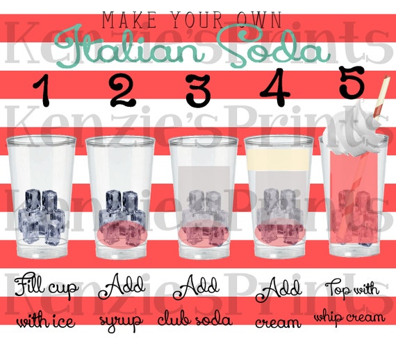 Italian Soda Bar instructions 8x10 Printable