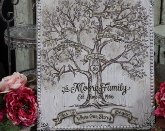 tree anniversary 50th family wedding golden personalized