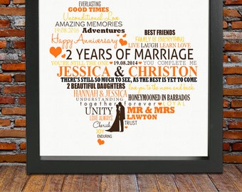 2nd wedding anniversary - 2nd wedding anniversary gift, 2 year anniversary, 2nd anniversary gift, 2nd anniversary gift for her