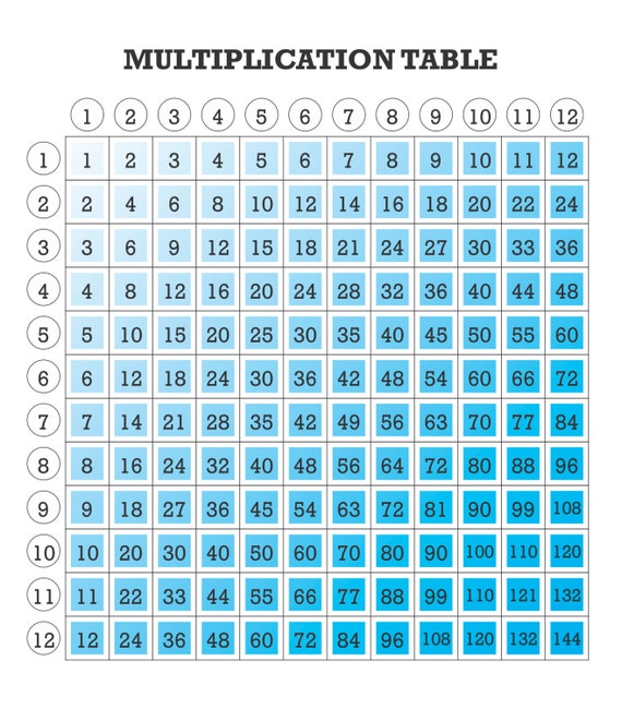 6-colorful-multiplication-table-for-kids-fun-math-printable