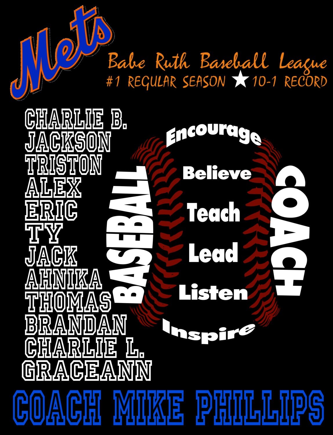 Baseball Team Poster Little League Coach's Gift Any
