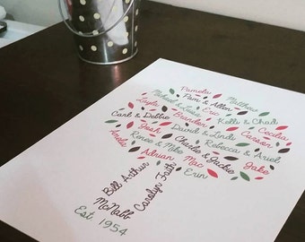 Custom Family Tree Printable - Custom family names - family tree - family tree names - family names - tree printable - custom tree printable