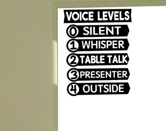 Voice Level vinyl wall decal School Elementary Classroom Teacher Decal Educational