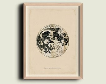 Astronomy Print Antique engraving of the Moon Recovered Vintage Image to Frame