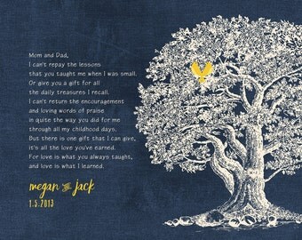 ROOTS and WINGS POEM Hodding Carter Jr. Thank by WordsWorkPrints