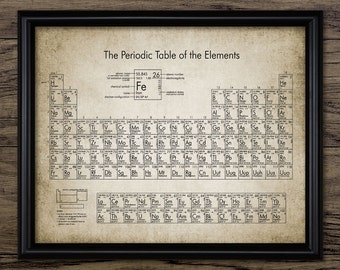 Periodic Table Print - Periodic Table Of Elements Illustration - Chemical Elements - Science Student - Single Print #577 - INSTANT DOWNLOAD