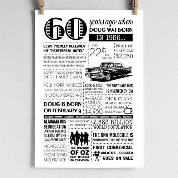 Personalized 60th Birthday Poster 1956 by laurelcovecreative