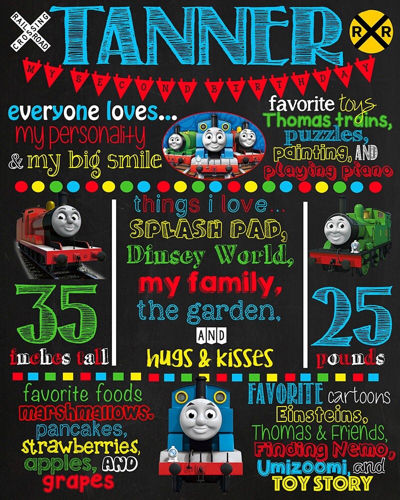 Thomas the Train Chalkboard Poster DIGITAL by VickiTsCreations