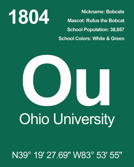 Ohio University College Elements Wall Art Prints Periodic