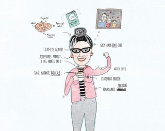 Custom Portrait Family Portrait Illustration Funny Drawing 1 person