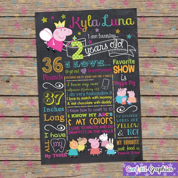 Peppa Pig Chalkboard Birthday Sign Board 1st Birthday