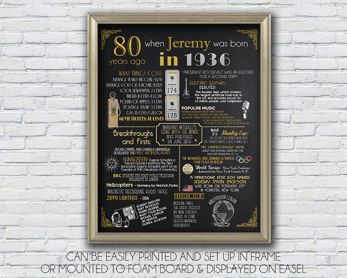 personalized-80th-birthday-poster-1936-or-1935-digital-poster