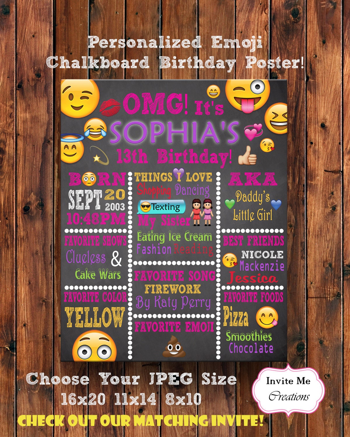 Emoji Poster Emoji Chalkboard Poster Emoji Birthday Poster