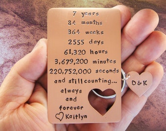 7th Year Anniversary, Engraved Metal, Copper, Love Card, Cool Idea, Dude, Wallet Insert Set, Gift For Him