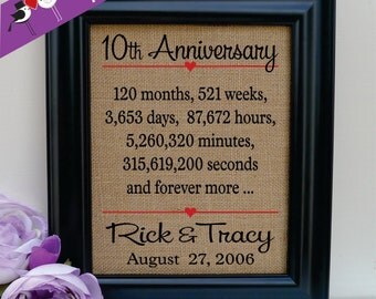 10th anniversary, 10th wedding anniversary gift, 10th anniversary gift for him, 10th anniversary gift for her, 10th anniversary (ann302-10)