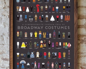 A Comprehensive Curtain Call of Broadway Costumes