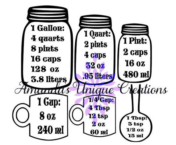 Mason Jar Measurement Conversion SVG File