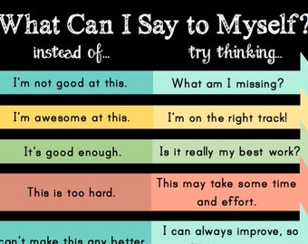 Growth Mindset Quotes Classroom Poster