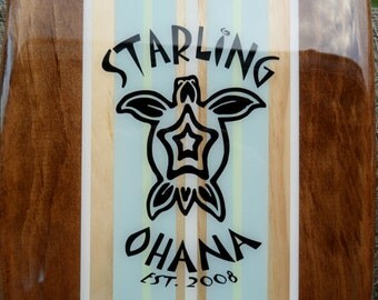 Surfboard Wall Art autograph surfboard wall art wedding bar bat mitzvah Surfboard Wall Art autograph surfboard wall art wedding bar bat mitzvah