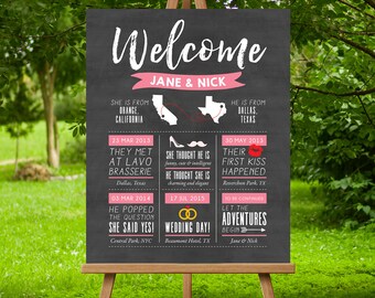 Custom Wedding Sign, Print, Large Wedding Welcome Sign, Wedding Infographic Sign, Reception Sign, Map Wedding Sign, Rustic Wedding Decor