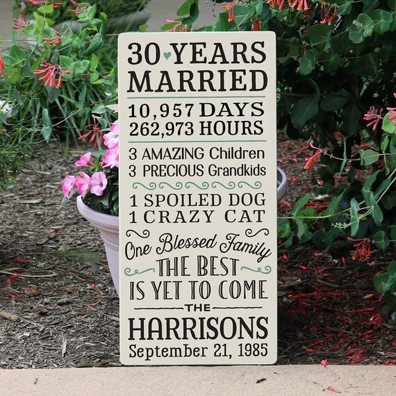 Items similar to 30 Year Anniversary Sign / Custom ...