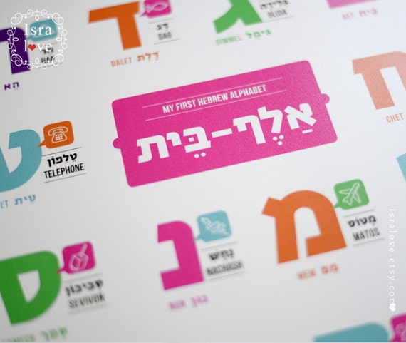 Hebrew Alphabet Placemat