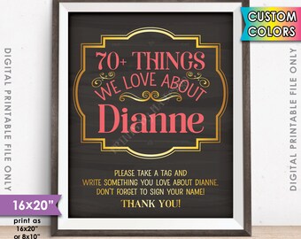 Birthday Love, Share Things You Love about the Birthday Boy or Girl, Birthday Sign, 8x10/16x20" Chalkboard Style Digital Printable File