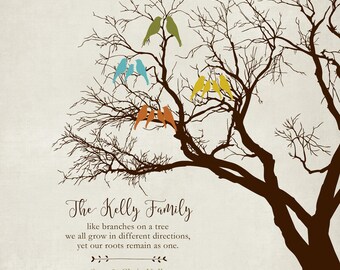 Download Grandma Gift Family Tree with grandkids names Personalized