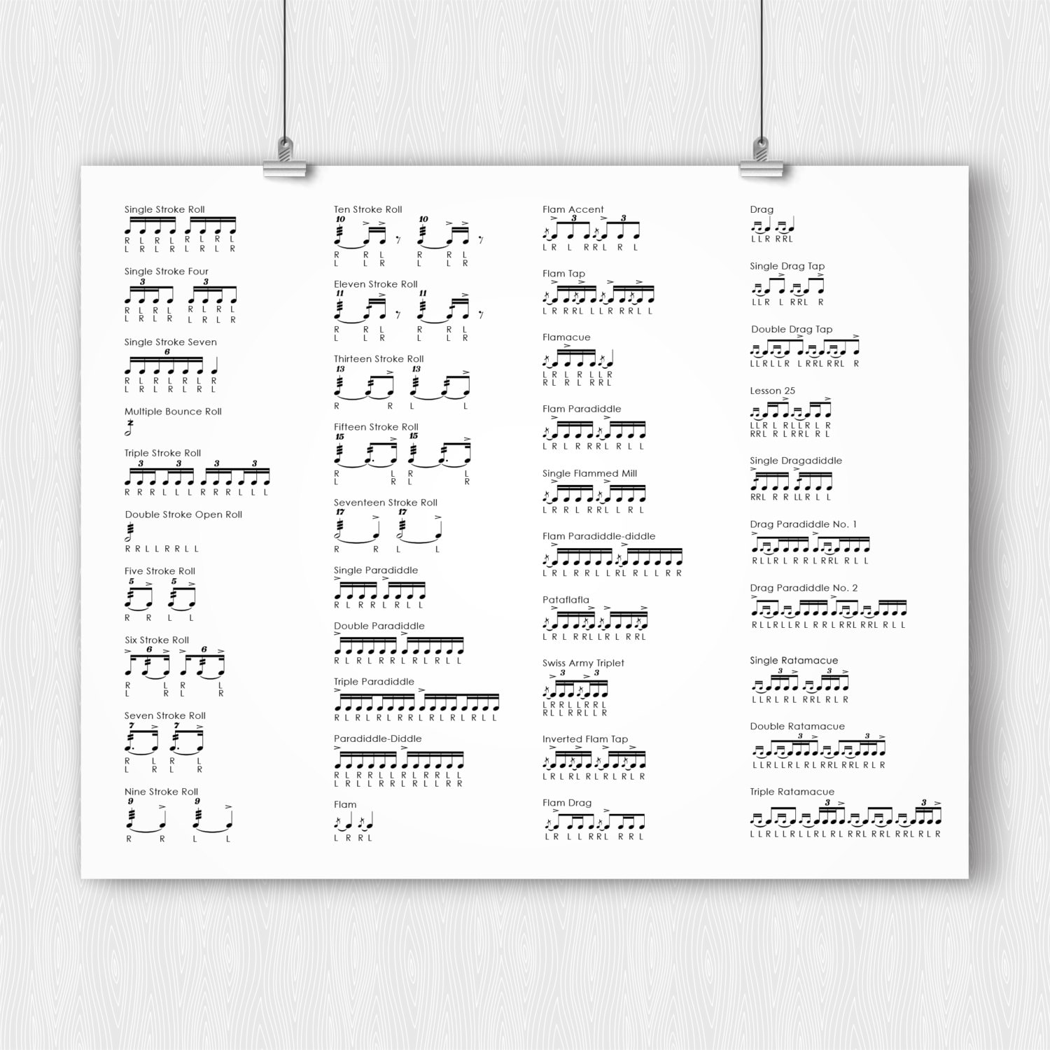 List Of Drum Rudiments