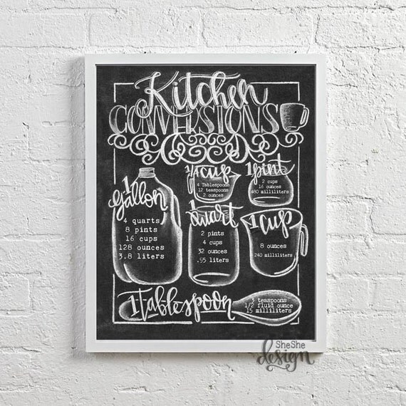 Items similar to Kitchen Conversions Chalkboard Print on Etsy