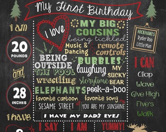 Lumberjack First Birthday Chalkboard poster DIGITAL FILE