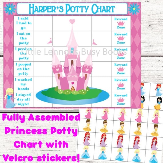 Princess Potty Chart Potty training chart reward chart