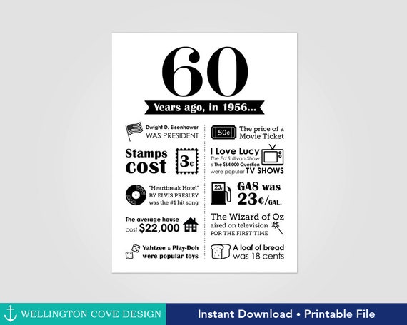 Printable 60th Birthday Sign 60 Years Ago 1956 Fun Facts