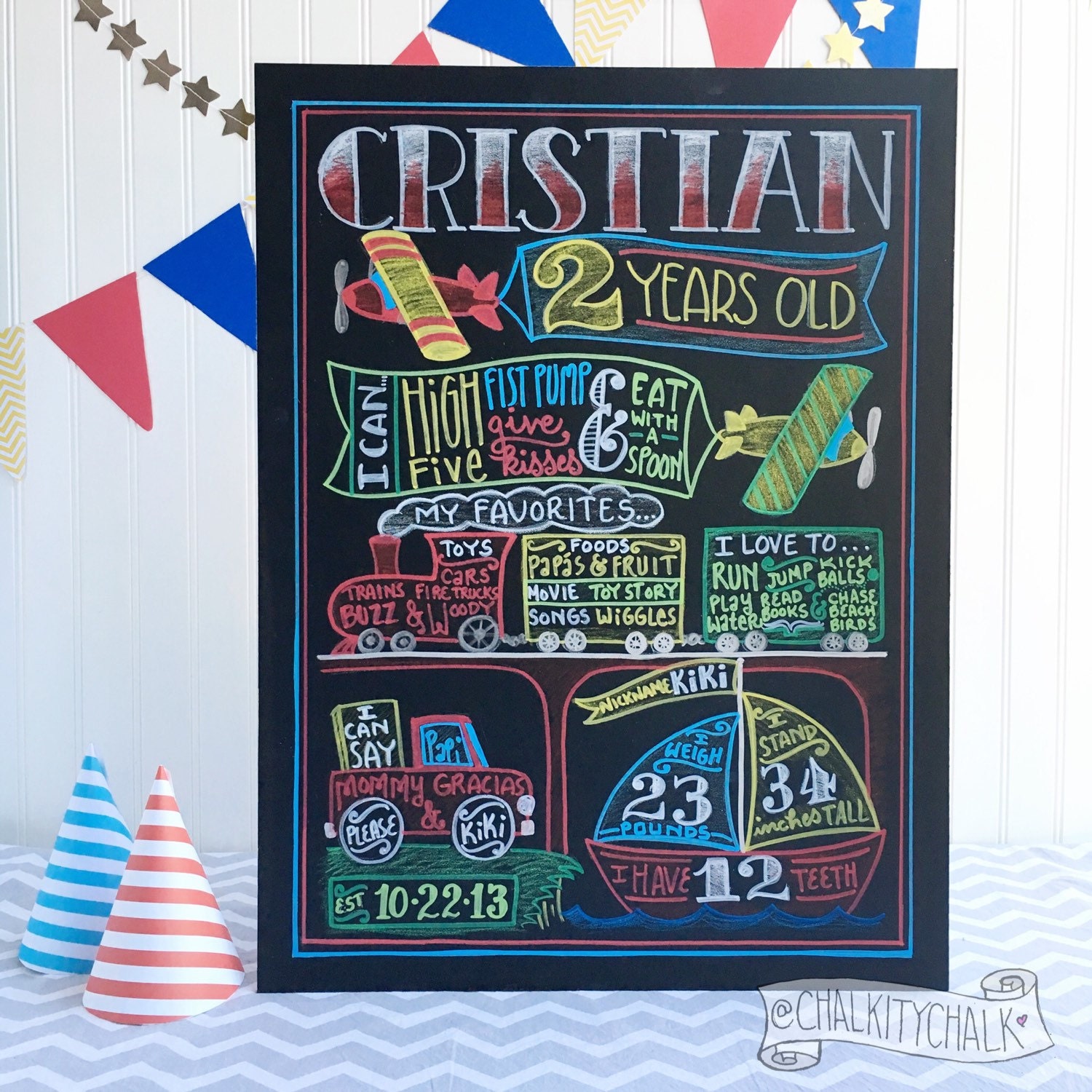 Airplane Birthday Chalkboard first birthday by ChalkityChalk