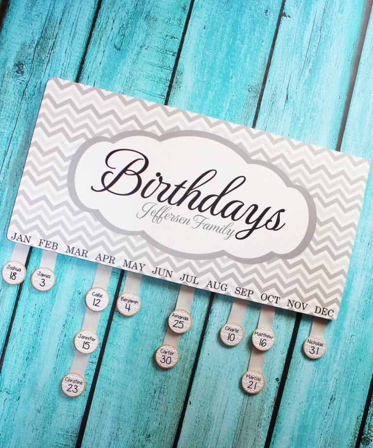 Personalized BIRTHDAY BOARD Never a Birthday by ToadAndLily