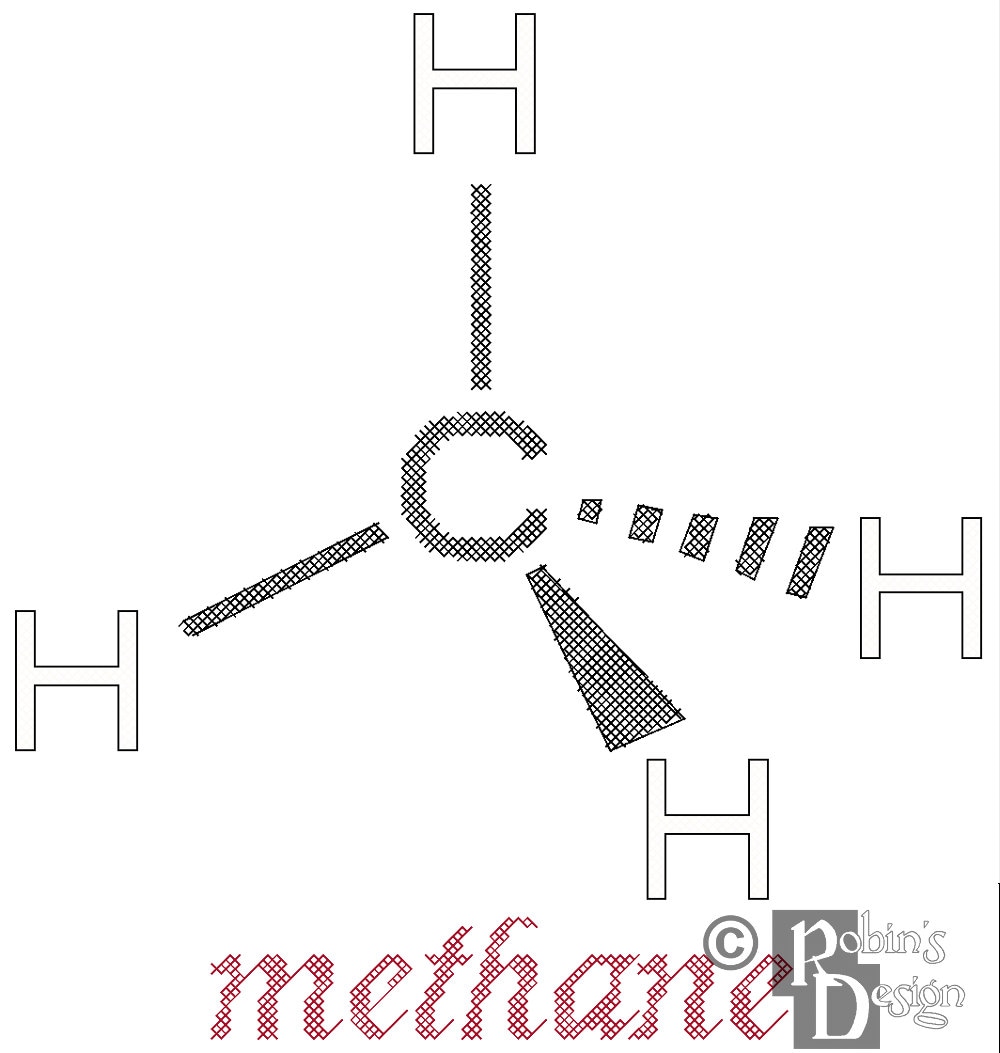 download chemistry of