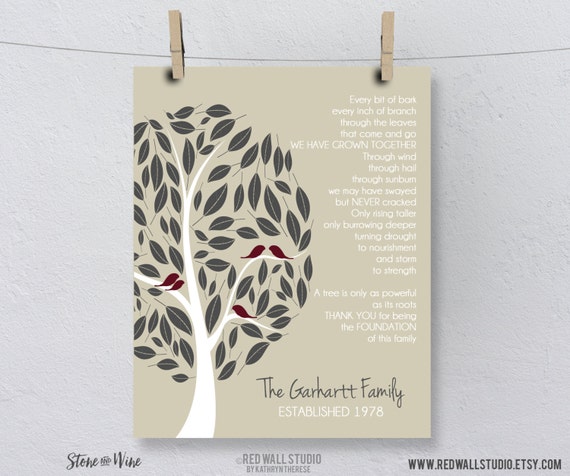 gift for parents anniversary personalized by redwallstudio gift for parents anniversary personalized by redwallstudio
