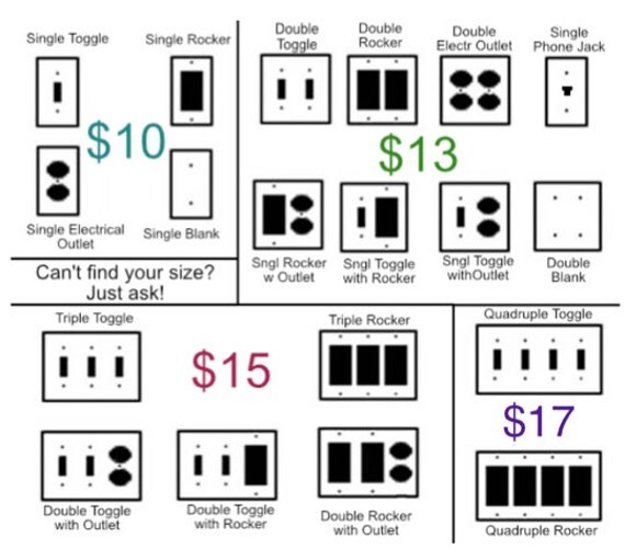 Custom made Light switch plates Hand Painted faceplates