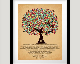Mother of Groom Gift From Bride I Knew The Day Oak Colorful Fruit Tree Wedding Poem Thank You Art Print Choose Paper Canvas or Tin Sign 1203