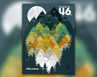Conquering the 46 - ADK 46ers Print - Adirondacks, NY - Mountain Graphic - High Peaks - Hiking Decor Poster - New York Wall Art