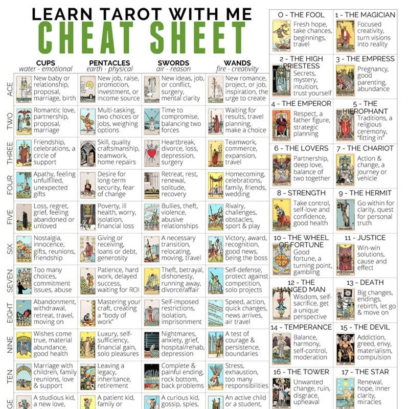 tarot-card-cheatsheet-printable-pdf-with-by-learntarotwithme