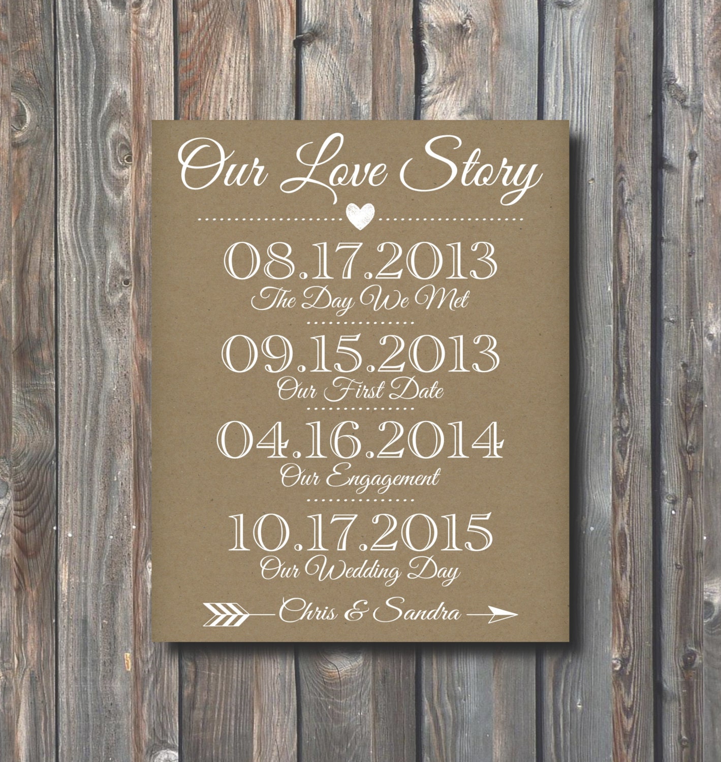 Download PRINTABLE Rustic Wedding Sign-Our Love Story Sign-Personalized