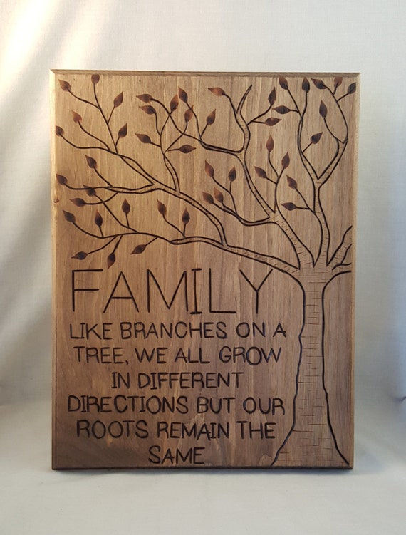 Items Similar To Family    Wood Burned Plaque On Etsy