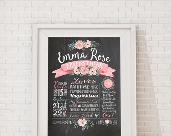 First Birthday Chalkboard Poster - Milestone Board Poster, Baby Girls First birthday party sign, Pretty Flower floral. Customised, Printable