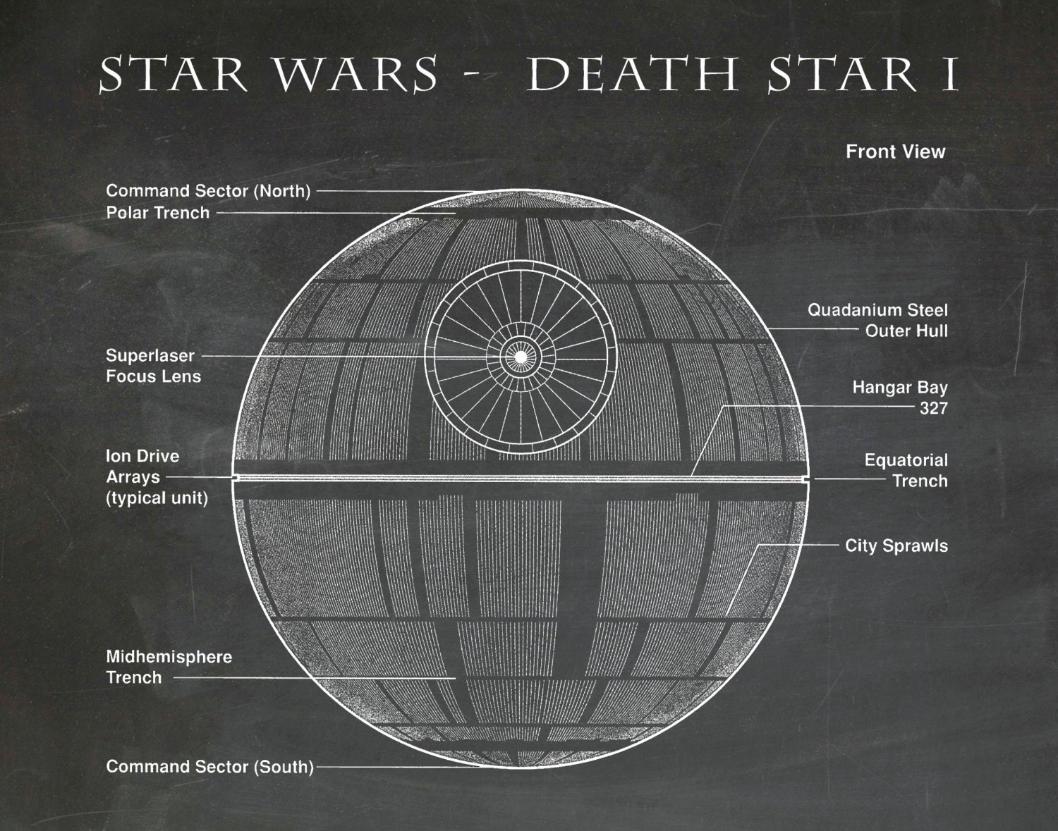 Star Wars Death Star I Patent Art Print Wall Poster - Drawing